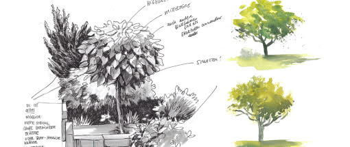 After Work - Kursreihe: Urban Sketching für Anfänger